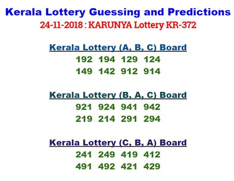 kerala lottery guessing tomorrow last 3 numbers today|lottery result view .